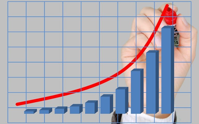 Automatización: La clave del crecimiento empresarial